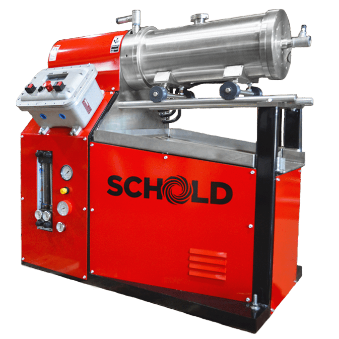 The HSM Horizontal Media Mill - SCHOLD