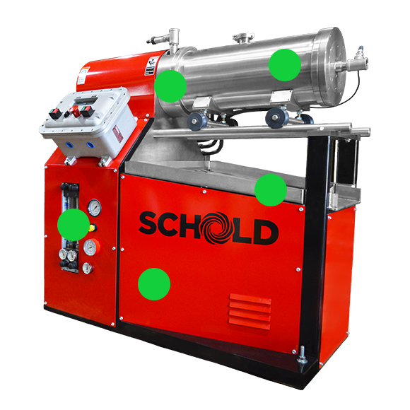 horizontal media mill bead mill features