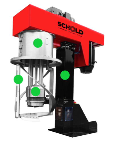 immersion mill basket mill features